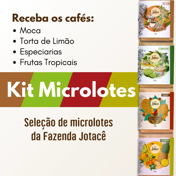 Kit Microlotes